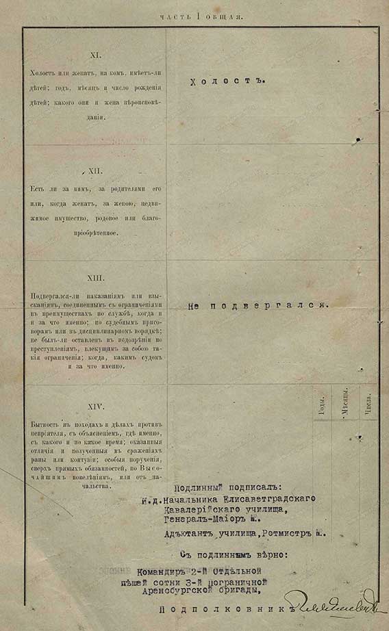 Послужний список прапорщика Янковського Олександра
