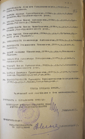 Біжан Антон Денисович