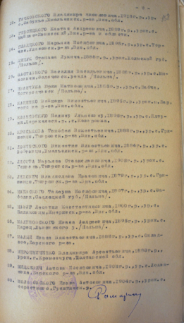 Блащук Микола Пилипович