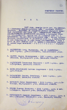 Акт розстрілу в м. Вінниця 15.12.1937