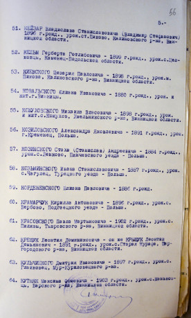 Кульчицький Дмитро Іванович