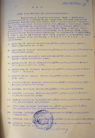 Акт розстрілу в м. Вінниця 12.01.1938 р.