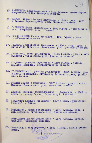 Габаль Блажко Войткович