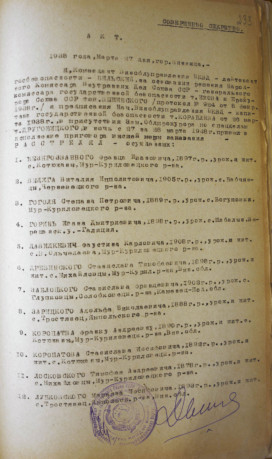 Акт розстрілу в м. Вінниця 28.03.1938 р.