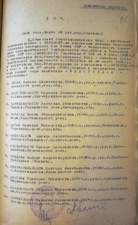 Акт розстрілу в м. Вінниця 27.03.1938 р.
